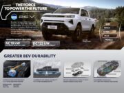 TOYOTA RESMI LUNCURKAN NEW HILUX 2026 DI INDONESIA: HADIRKAN VARIAN ELEKTRIK DAN REVOLUSI PERFORMA, MULAI RP400 JUTAAN